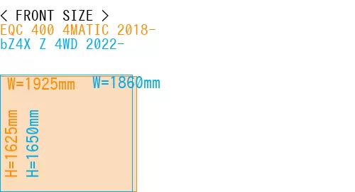 #EQC 400 4MATIC 2018- + bZ4X Z 4WD 2022-